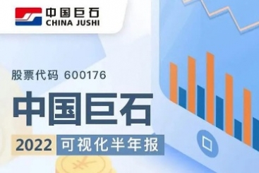 中国jc710公海赌船2022年可视化半年报